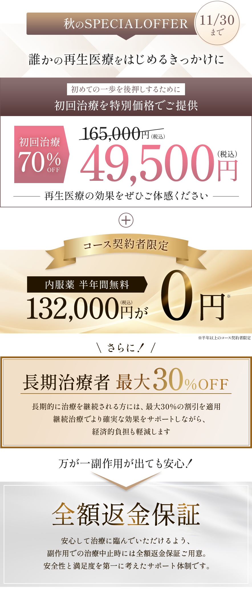 初回治療 70% OFF！4大特別キャンペーン！